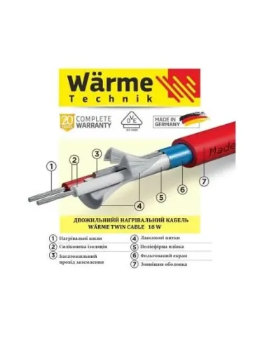 Нагревательный мат Wärme Twin mat 750 W на...